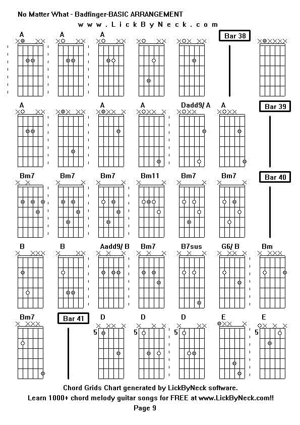 Chord Grids Chart of chord melody fingerstyle guitar song-No Matter What - Badfinger-BASIC ARRANGEMENT,generated by LickByNeck software.